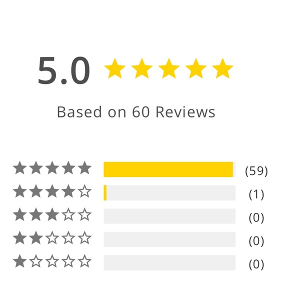 KC Candle Company Ativan 2mg Scented Candle - Picture 11 of 11